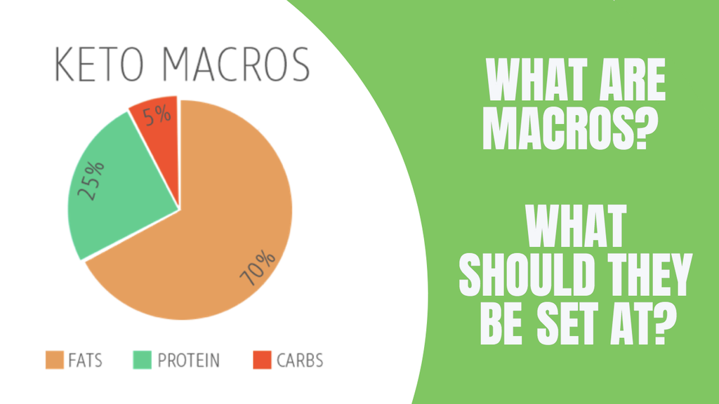 What are Macros? What should they be set at?